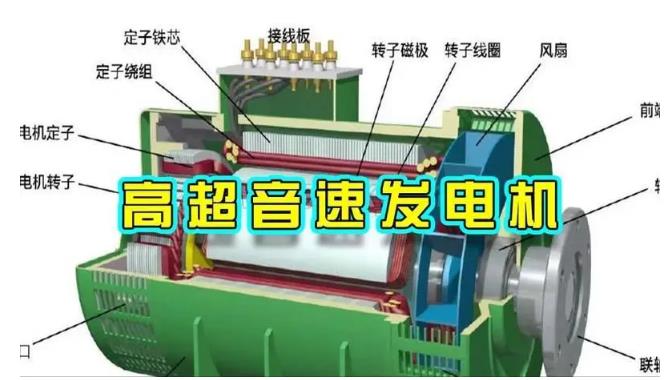 永德颠覆你对发电方式的认知！中国革命性发电机公开揭秘 